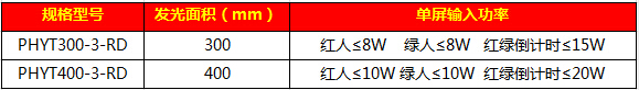 浙江新東陽建設集團有限公司